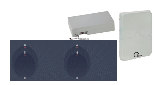 Perimeter security / fence security directional radars